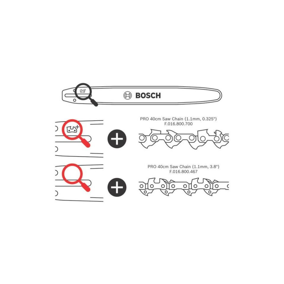 BOSCH GKE 18V-40 Akülü Zincirli Ağaç Kesme (Akü Dahil Değildir.) (0 600 8D3 000)
