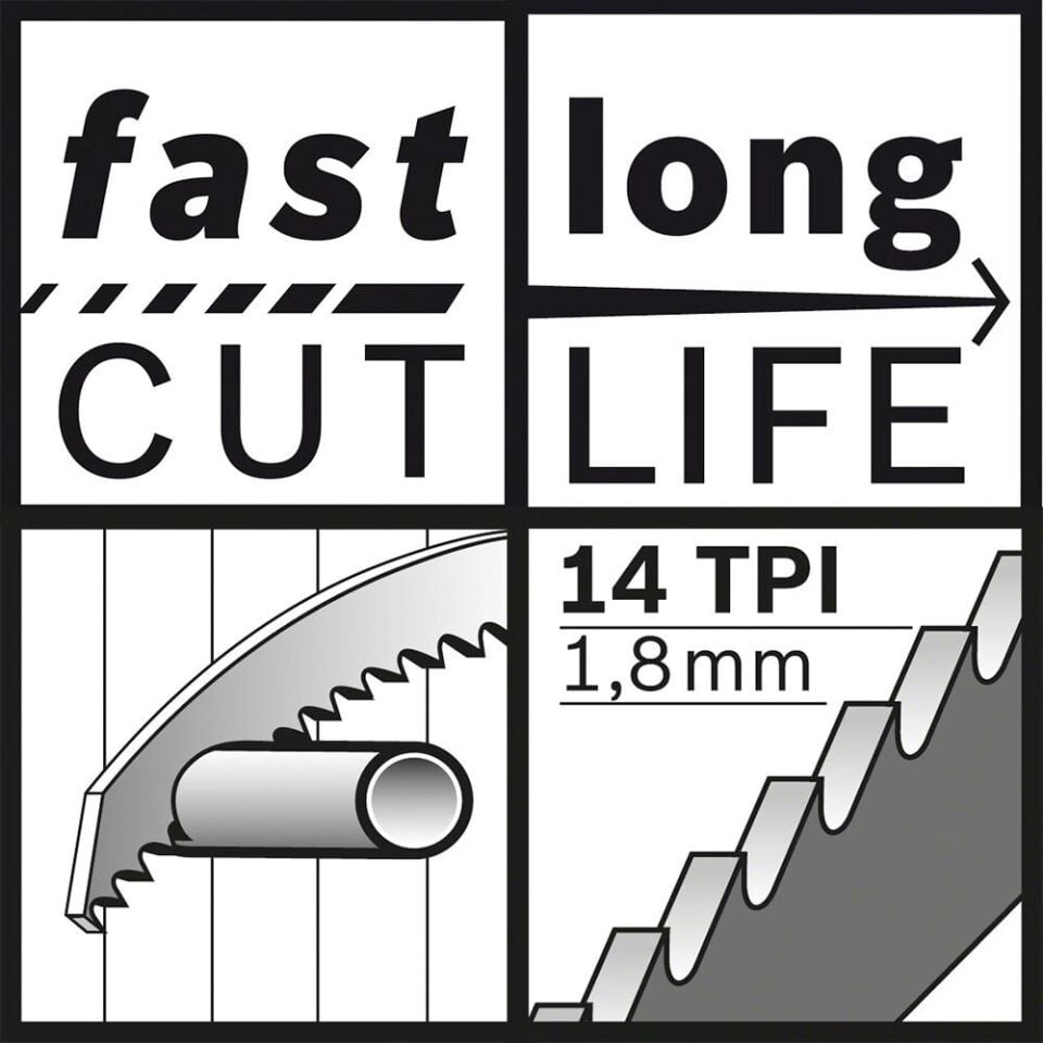 BOSCH S 1122 BF Metal Tilki Kuyruğu Ağzı 5'li Paket (2 608 656 019)